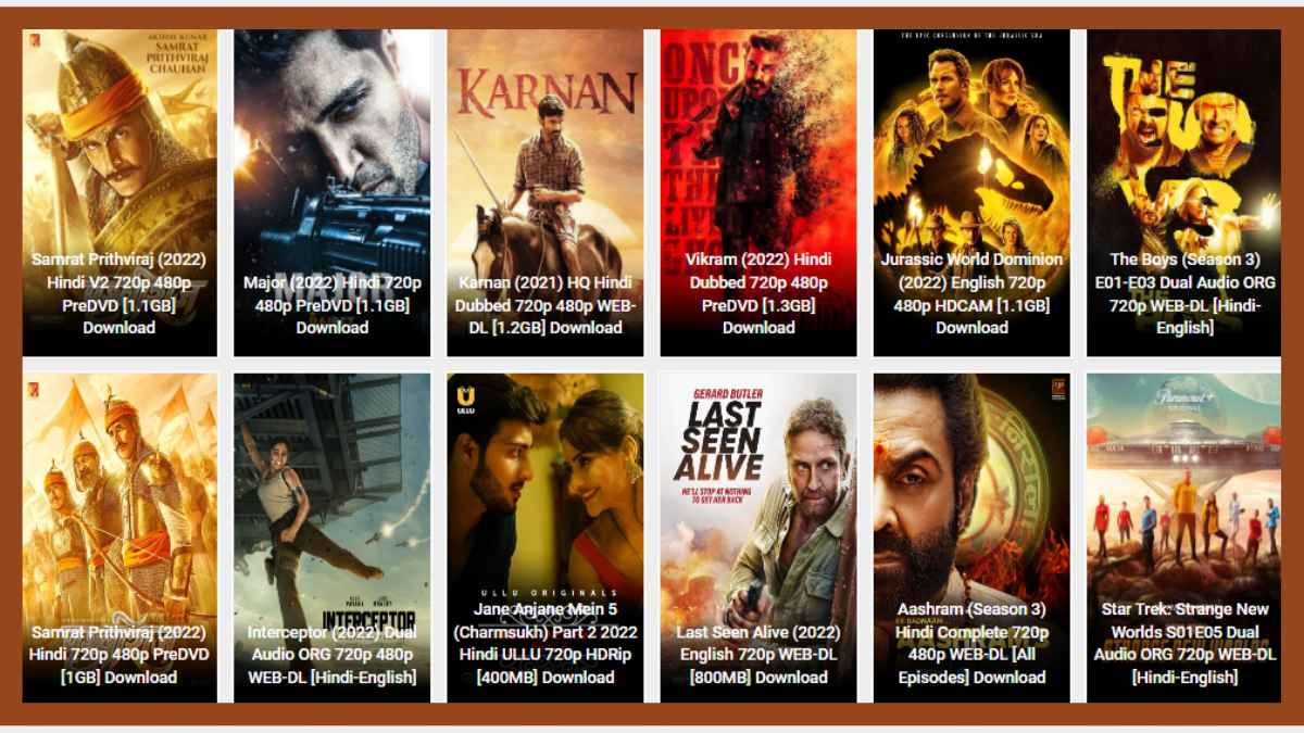 worldfree4u hollywood bollywood hindi dubbed movies